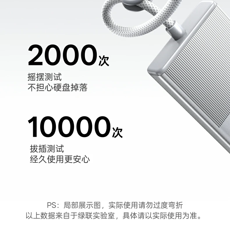 UGREEN绿联-品质新体验,数码选绿联 UGREEN绿联-品质新体验,数码选绿联