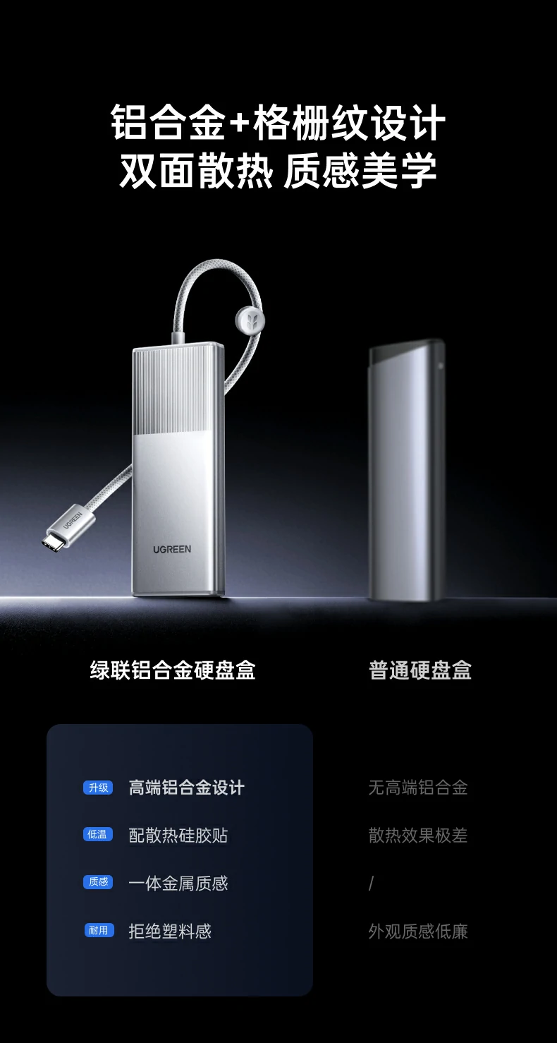 UGREEN绿联-品质新体验,数码选绿联 UGREEN绿联-品质新体验,数码选绿联