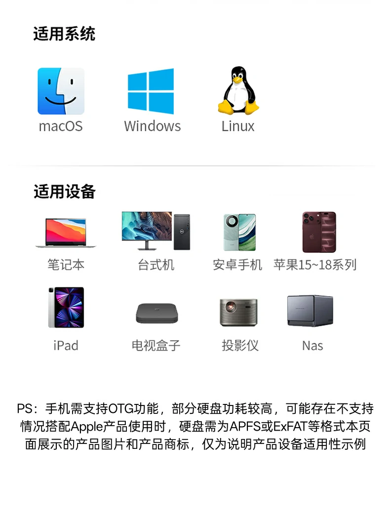 UGREEN绿联-品质新体验,数码选绿联 UGREEN绿联-品质新体验,数码选绿联