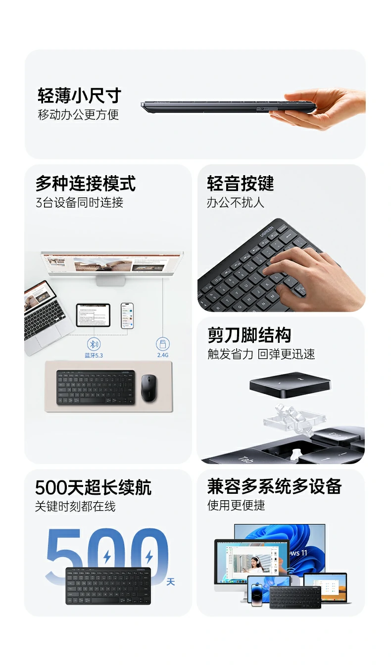 UGREEN绿联-品质新体验,数码选绿联 UGREEN绿联-品质新体验,数码选绿联