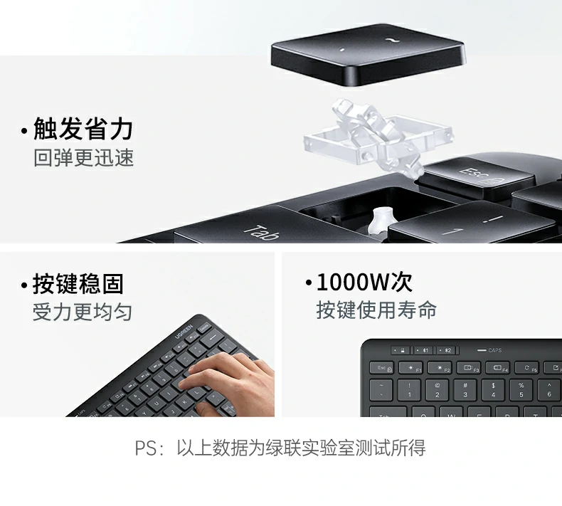 UGREEN绿联-品质新体验,数码选绿联 UGREEN绿联-品质新体验,数码选绿联