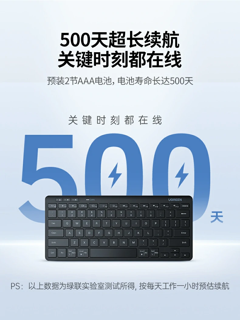 UGREEN绿联-品质新体验,数码选绿联 UGREEN绿联-品质新体验,数码选绿联