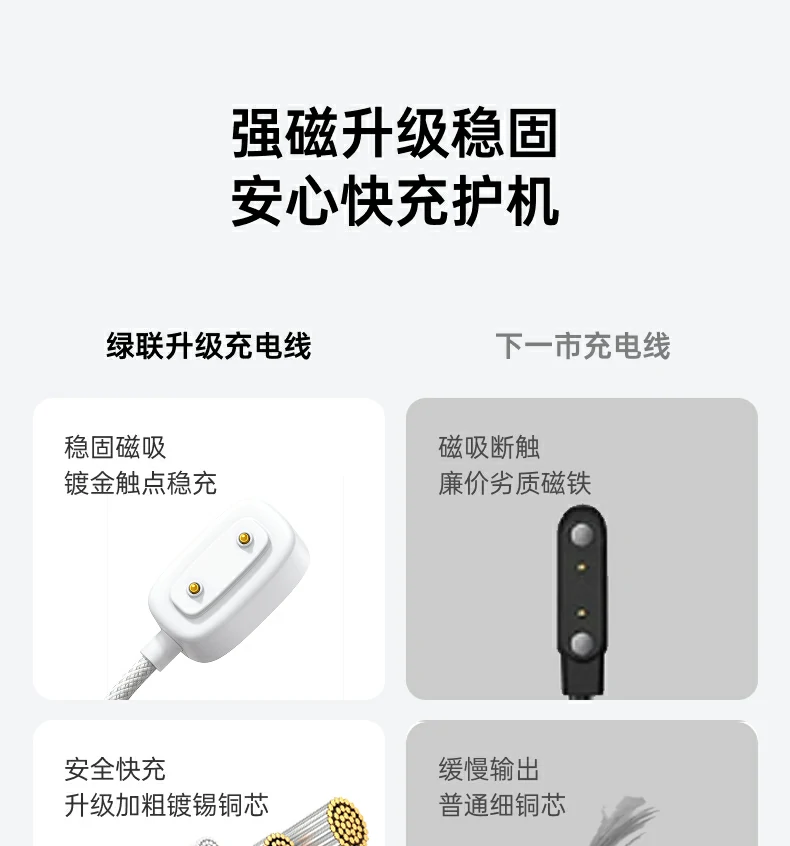 UGREEN绿联-品质新体验,数码选绿联