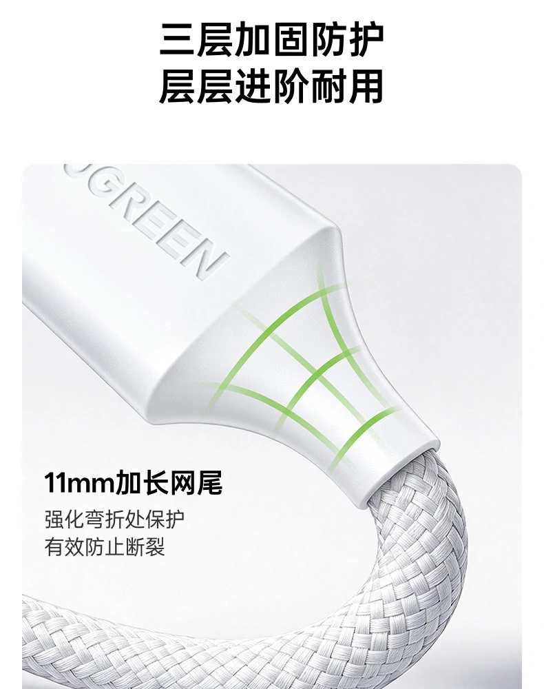 UGREEN绿联-品质新体验,数码选绿联