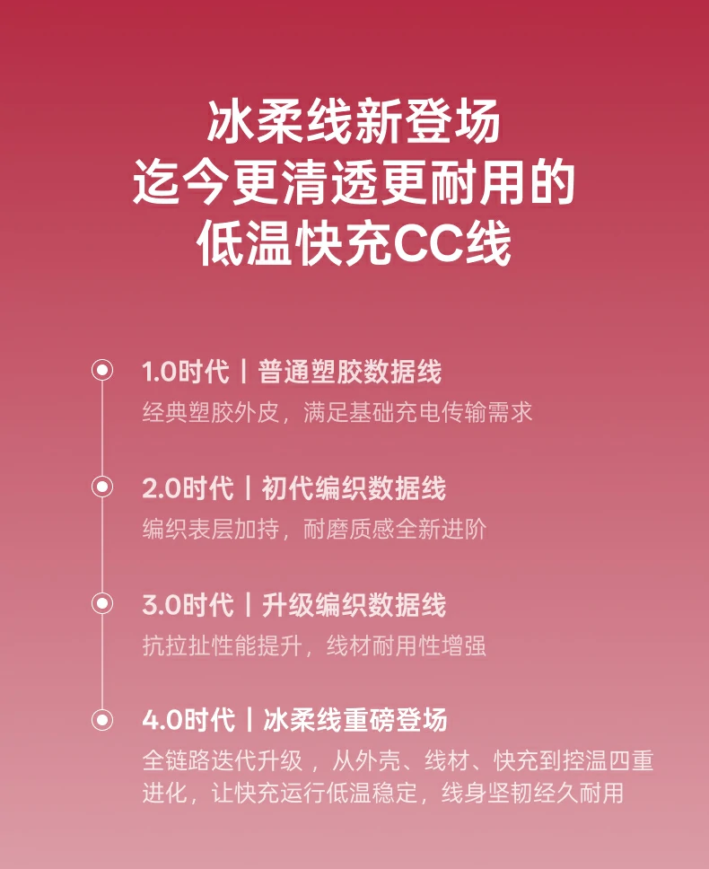 UGREEN绿联-品质新体验,数码选绿联 UGREEN绿联-品质新体验,数码选绿联