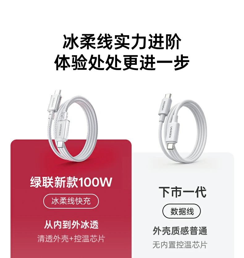 UGREEN绿联-品质新体验,数码选绿联 UGREEN绿联-品质新体验,数码选绿联