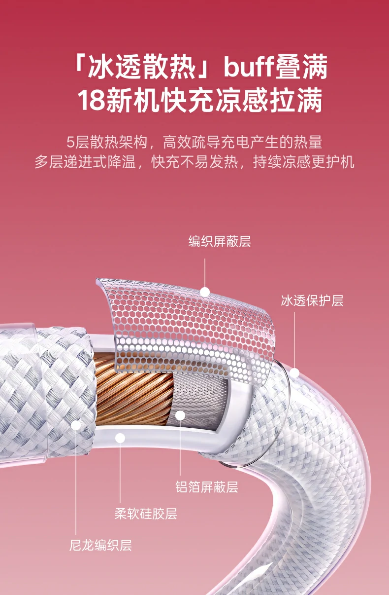 UGREEN绿联-品质新体验,数码选绿联 UGREEN绿联-品质新体验,数码选绿联