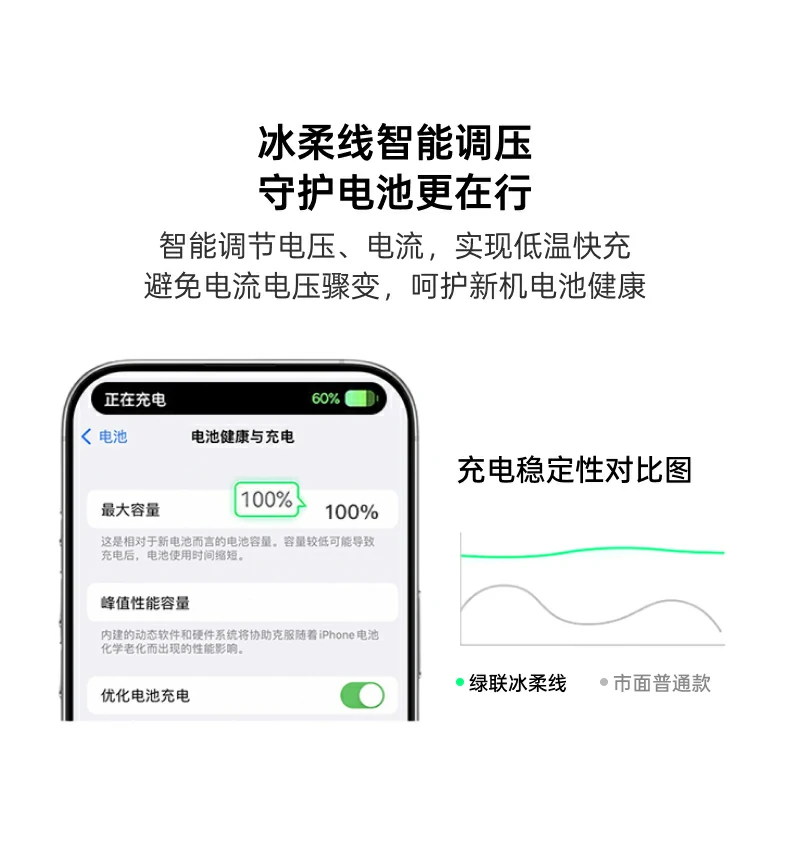 UGREEN绿联-品质新体验,数码选绿联 UGREEN绿联-品质新体验,数码选绿联