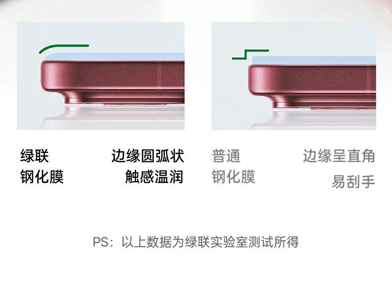 UGREEN绿联-品质新体验,数码选绿联 UGREEN绿联-品质新体验,数码选绿联