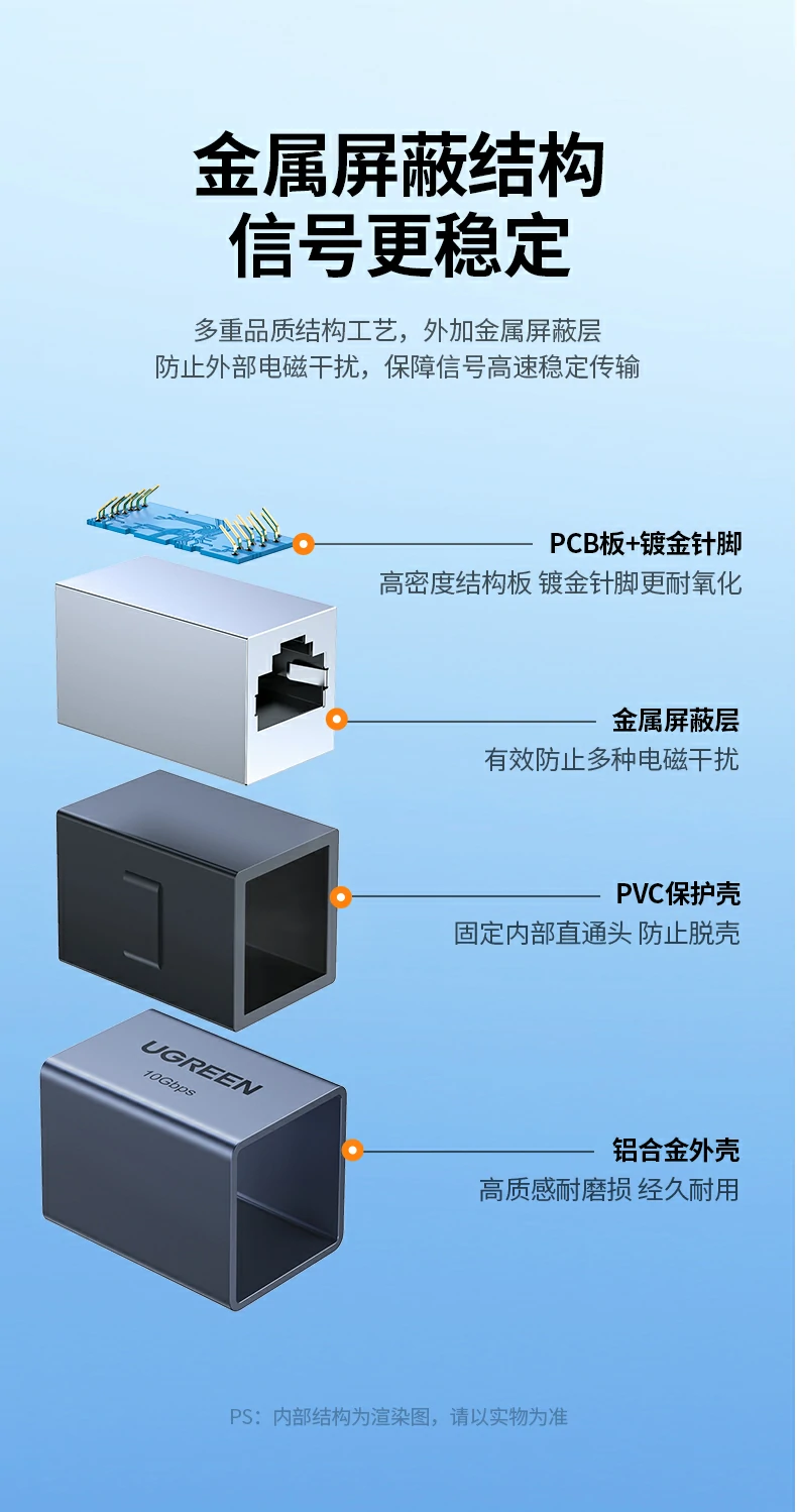 UGREEN绿联-品质新体验,数码选绿联 UGREEN绿联-品质新体验,数码选绿联