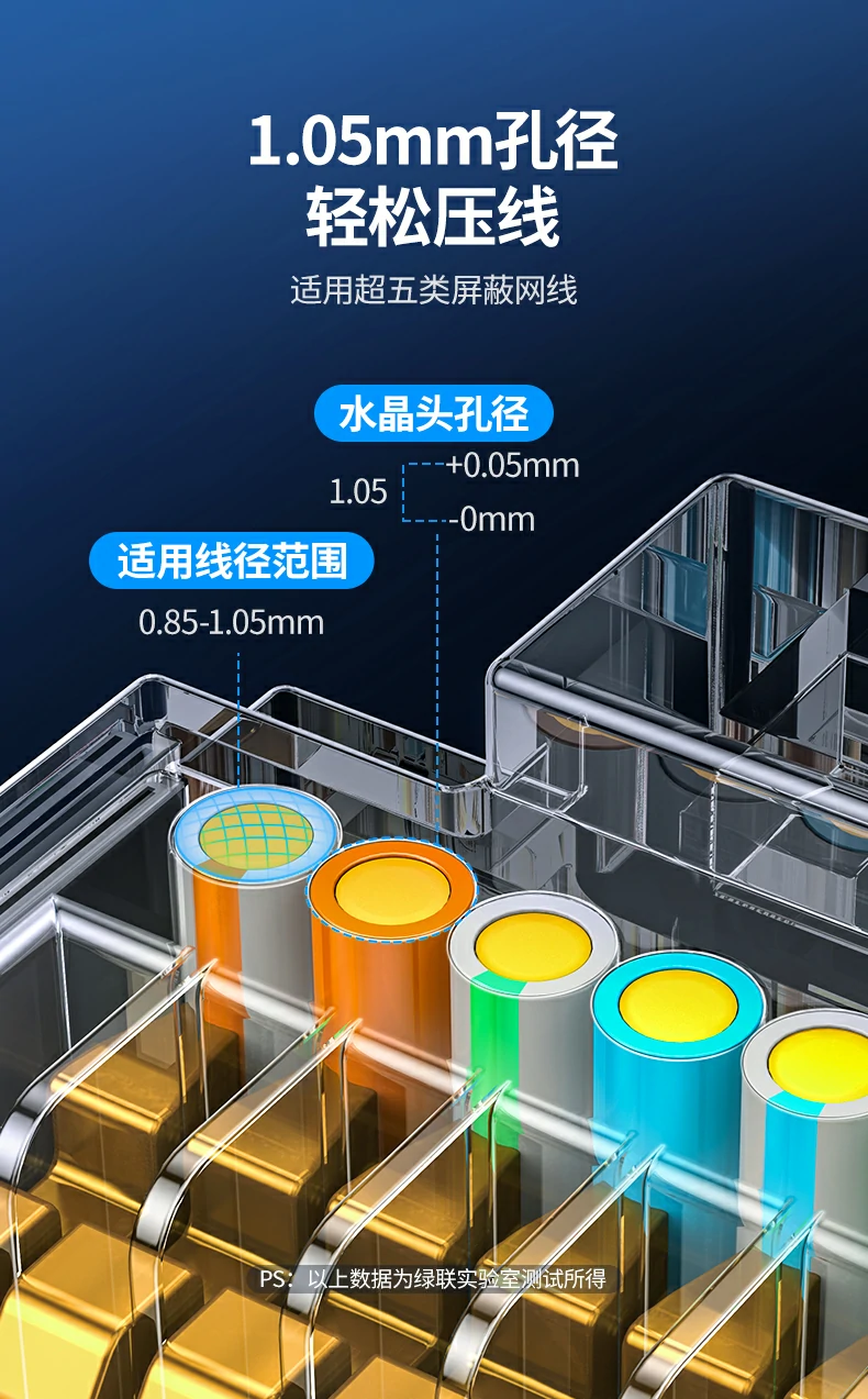UGREEN绿联-品质新体验,数码选绿联 UGREEN绿联-品质新体验,数码选绿联