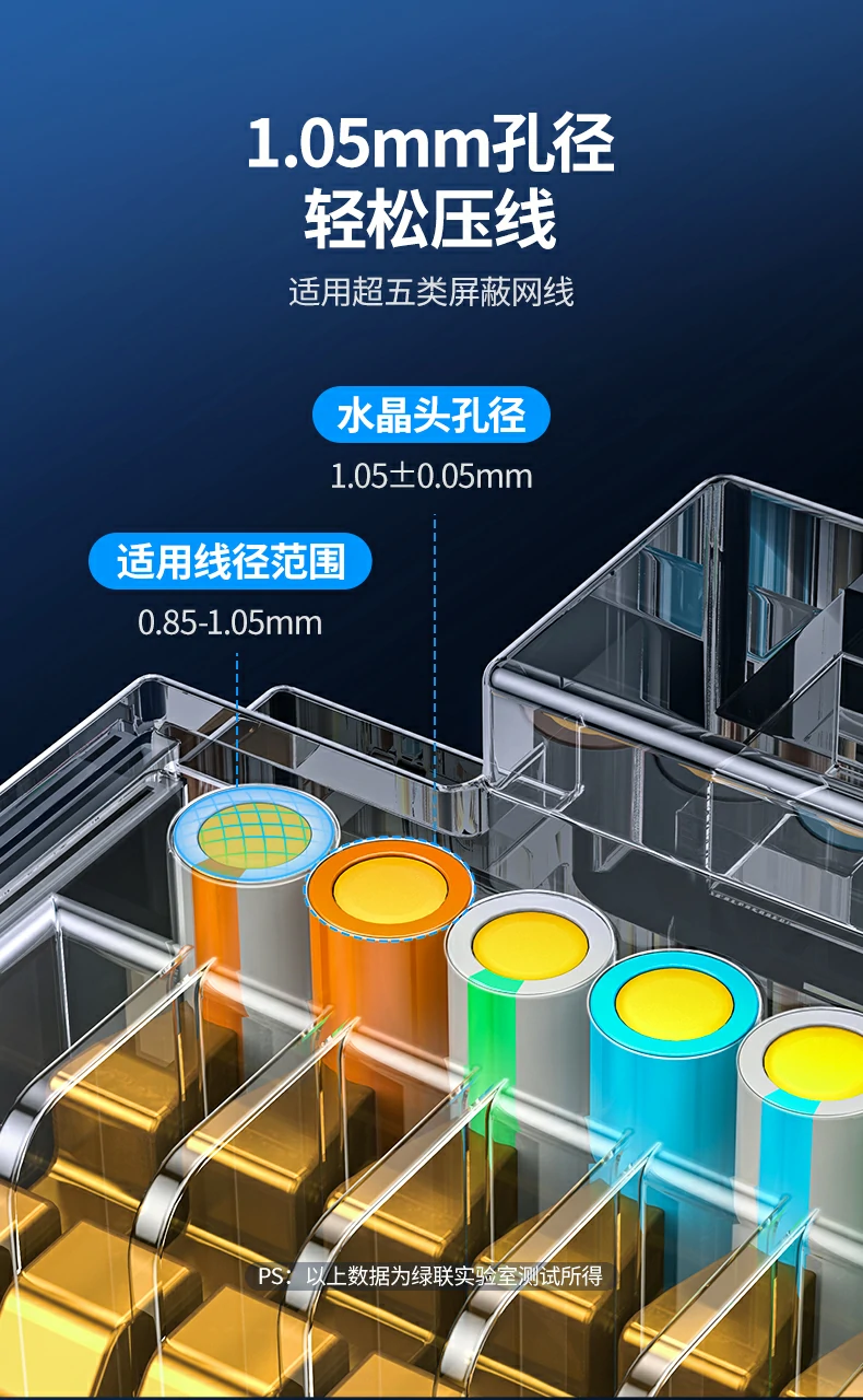 UGREEN绿联-品质新体验,数码选绿联 UGREEN绿联-品质新体验,数码选绿联