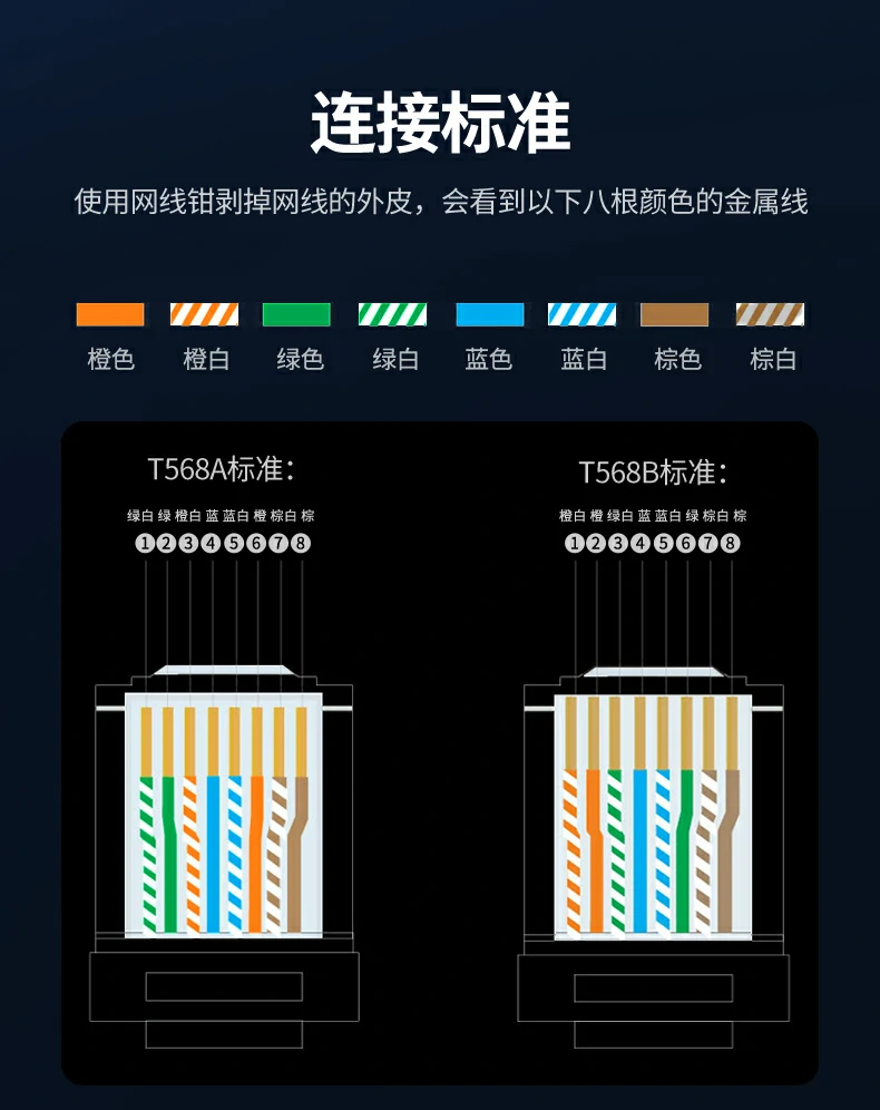 UGREEN绿联-品质新体验,数码选绿联 UGREEN绿联-品质新体验,数码选绿联