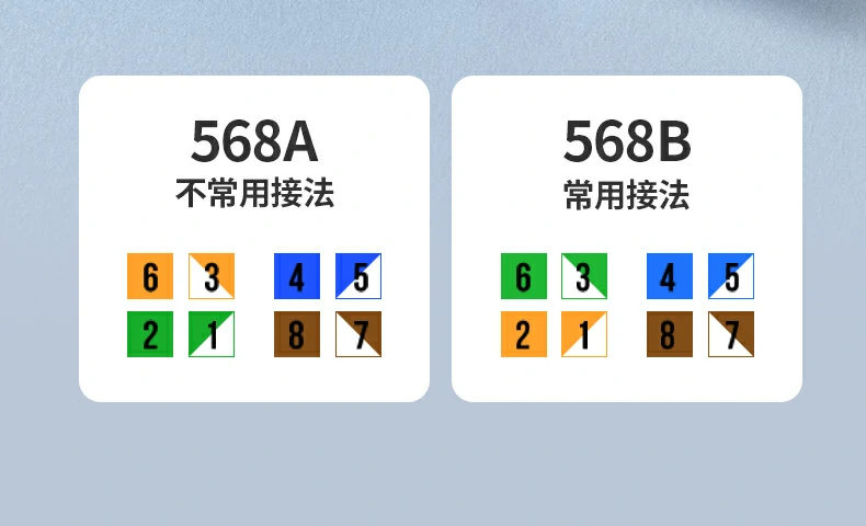UGREEN绿联-品质新体验,数码选绿联 UGREEN绿联-品质新体验,数码选绿联