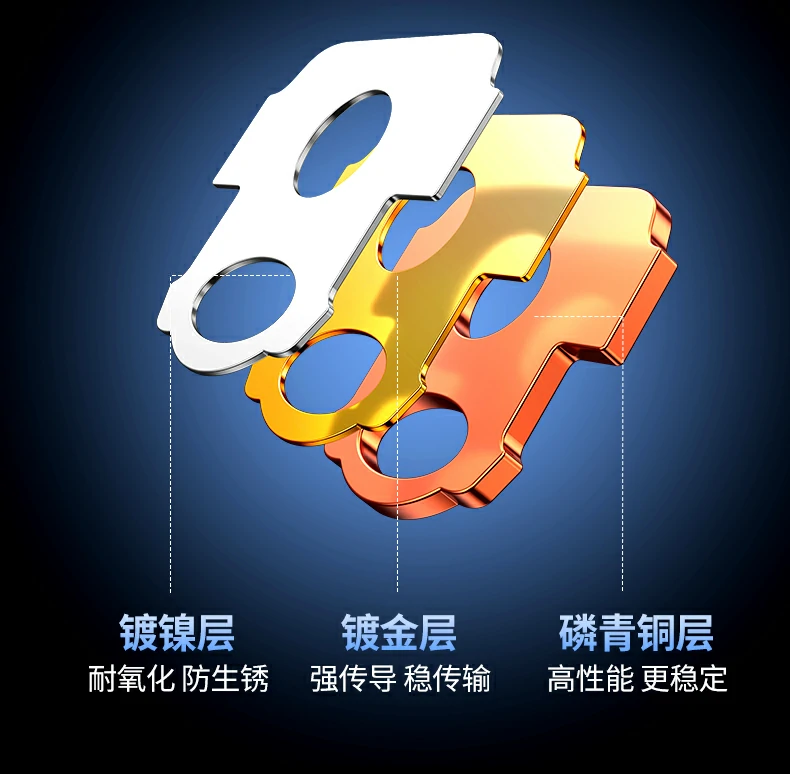 UGREEN绿联-品质新体验,数码选绿联