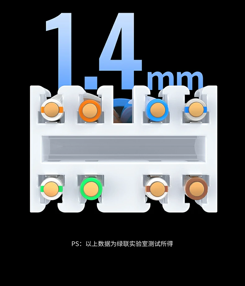 UGREEN绿联-品质新体验,数码选绿联