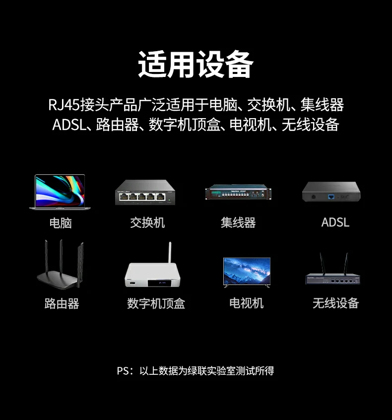UGREEN绿联-品质新体验,数码选绿联