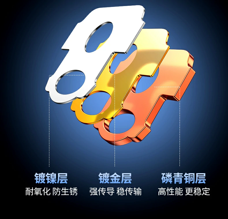 UGREEN绿联-品质新体验,数码选绿联 UGREEN绿联-品质新体验,数码选绿联
