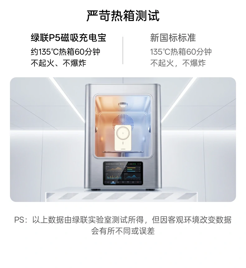 UGREEN绿联-品质新体验,数码选绿联