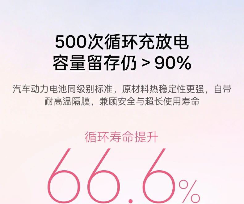 UGREEN绿联-品质新体验,数码选绿联