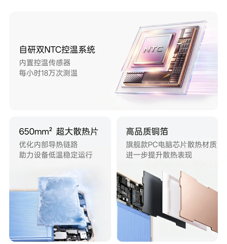 UGREEN绿联-品质新体验,数码选绿联