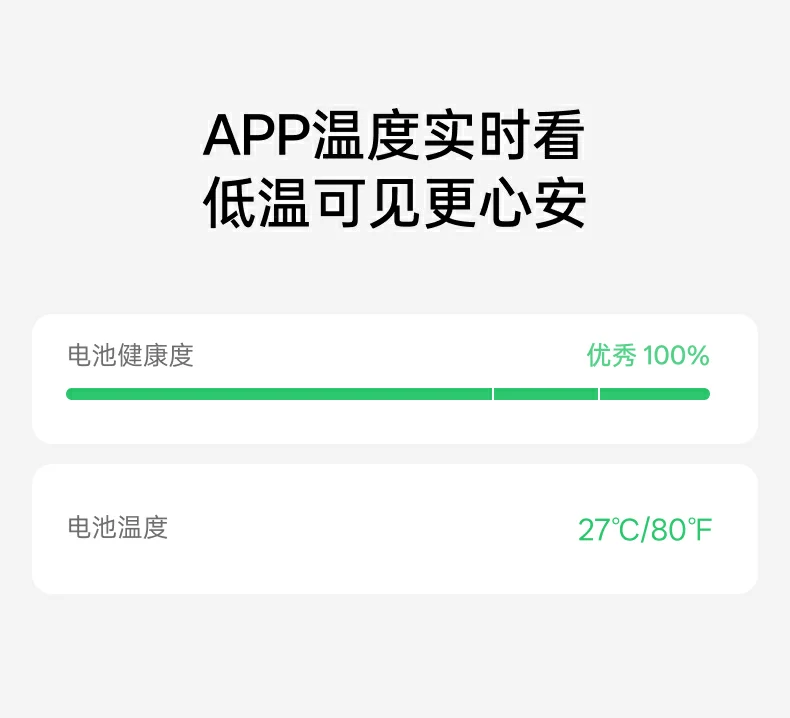 UGREEN绿联-品质新体验,数码选绿联
