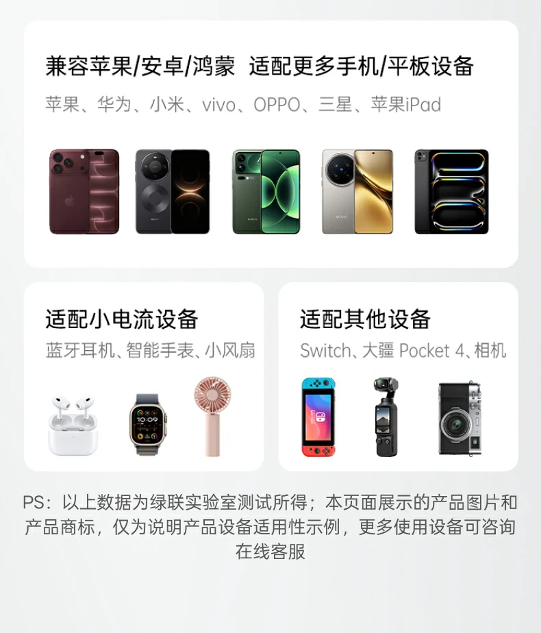 UGREEN绿联-品质新体验,数码选绿联