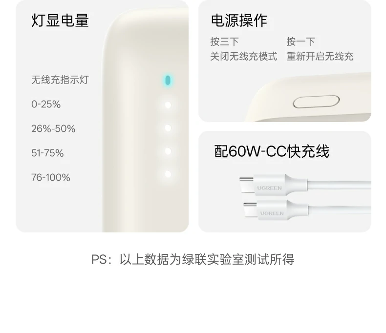 UGREEN绿联-品质新体验,数码选绿联