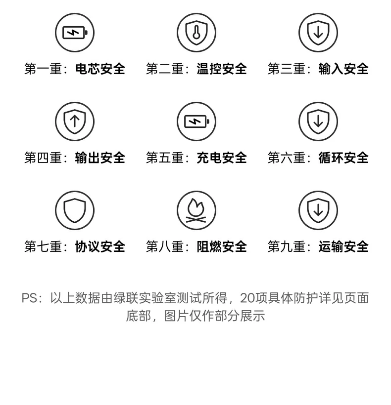UGREEN绿联-品质新体验,数码选绿联 UGREEN绿联-品质新体验,数码选绿联