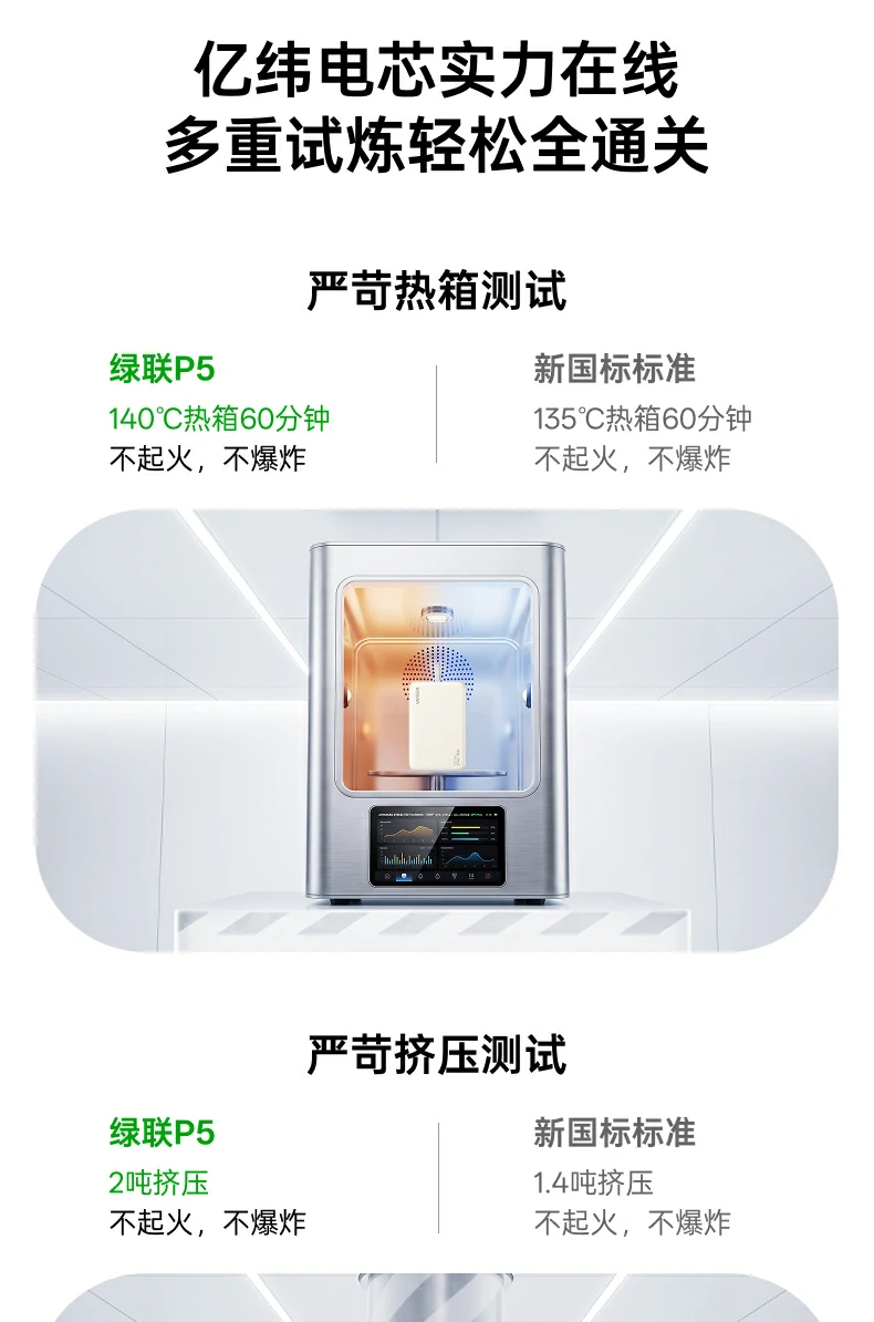 UGREEN绿联-品质新体验,数码选绿联 UGREEN绿联-品质新体验,数码选绿联