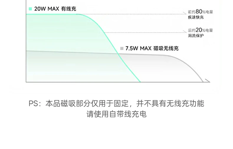 UGREEN绿联-品质新体验,数码选绿联 UGREEN绿联-品质新体验,数码选绿联
