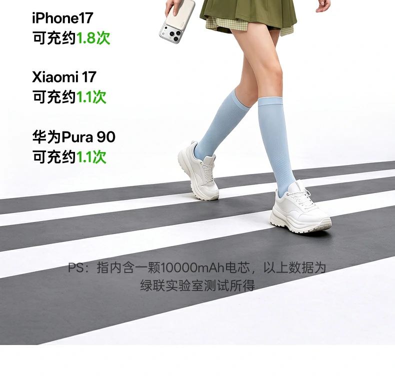 UGREEN绿联-品质新体验,数码选绿联 UGREEN绿联-品质新体验,数码选绿联