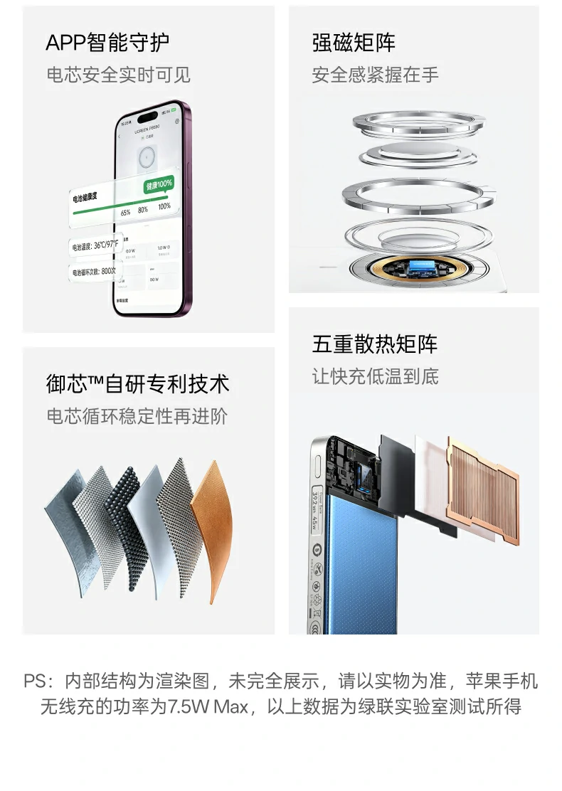 UGREEN绿联-品质新体验,数码选绿联 UGREEN绿联-品质新体验,数码选绿联