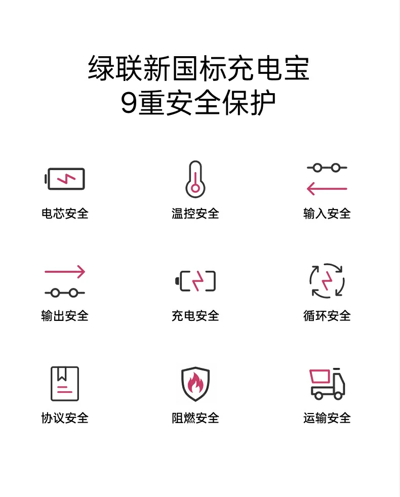 UGREEN绿联-品质新体验,数码选绿联 UGREEN绿联-品质新体验,数码选绿联