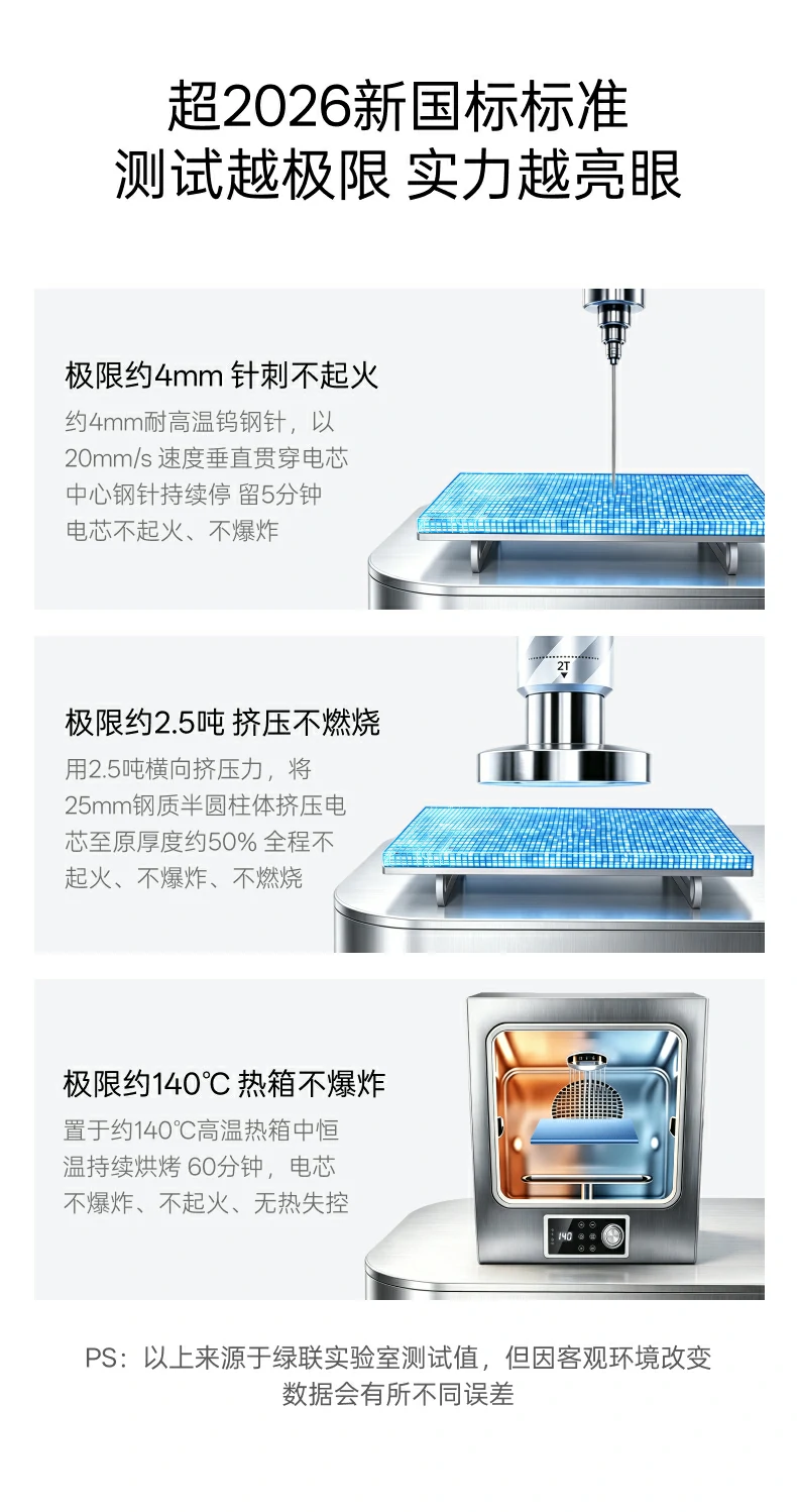 UGREEN绿联-品质新体验,数码选绿联 UGREEN绿联-品质新体验,数码选绿联