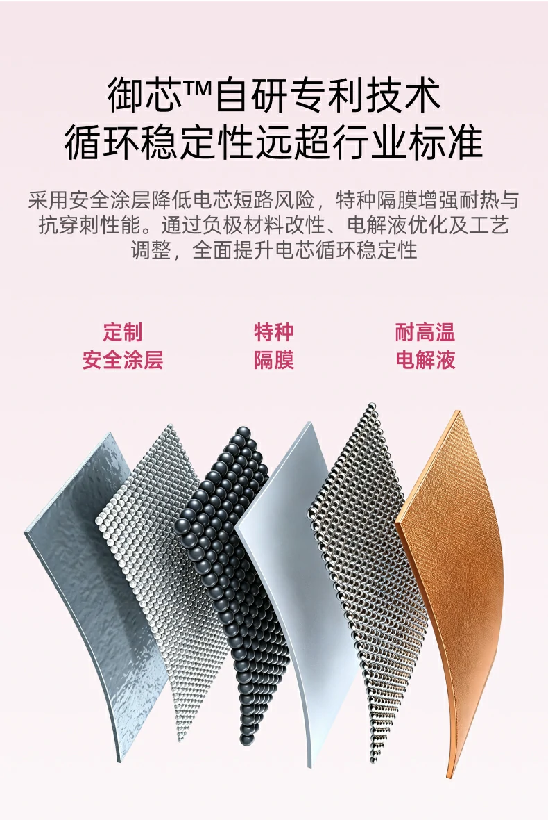 UGREEN绿联-品质新体验,数码选绿联 UGREEN绿联-品质新体验,数码选绿联