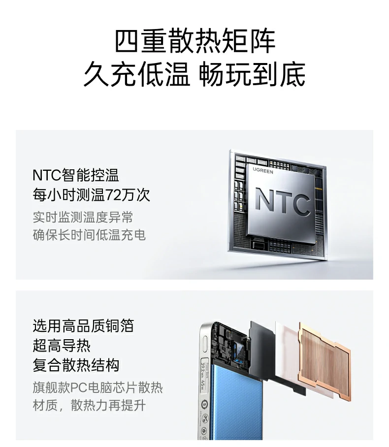 UGREEN绿联-品质新体验,数码选绿联 UGREEN绿联-品质新体验,数码选绿联