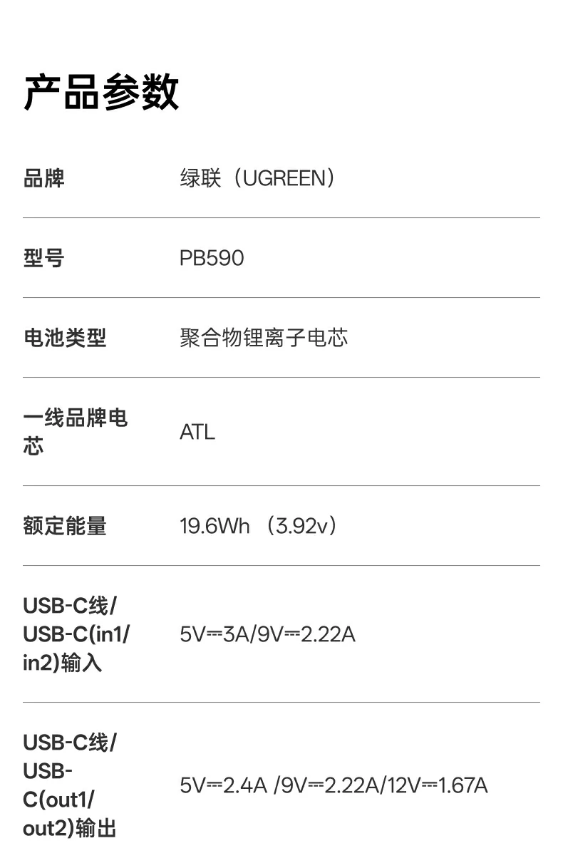 UGREEN绿联-品质新体验,数码选绿联 UGREEN绿联-品质新体验,数码选绿联