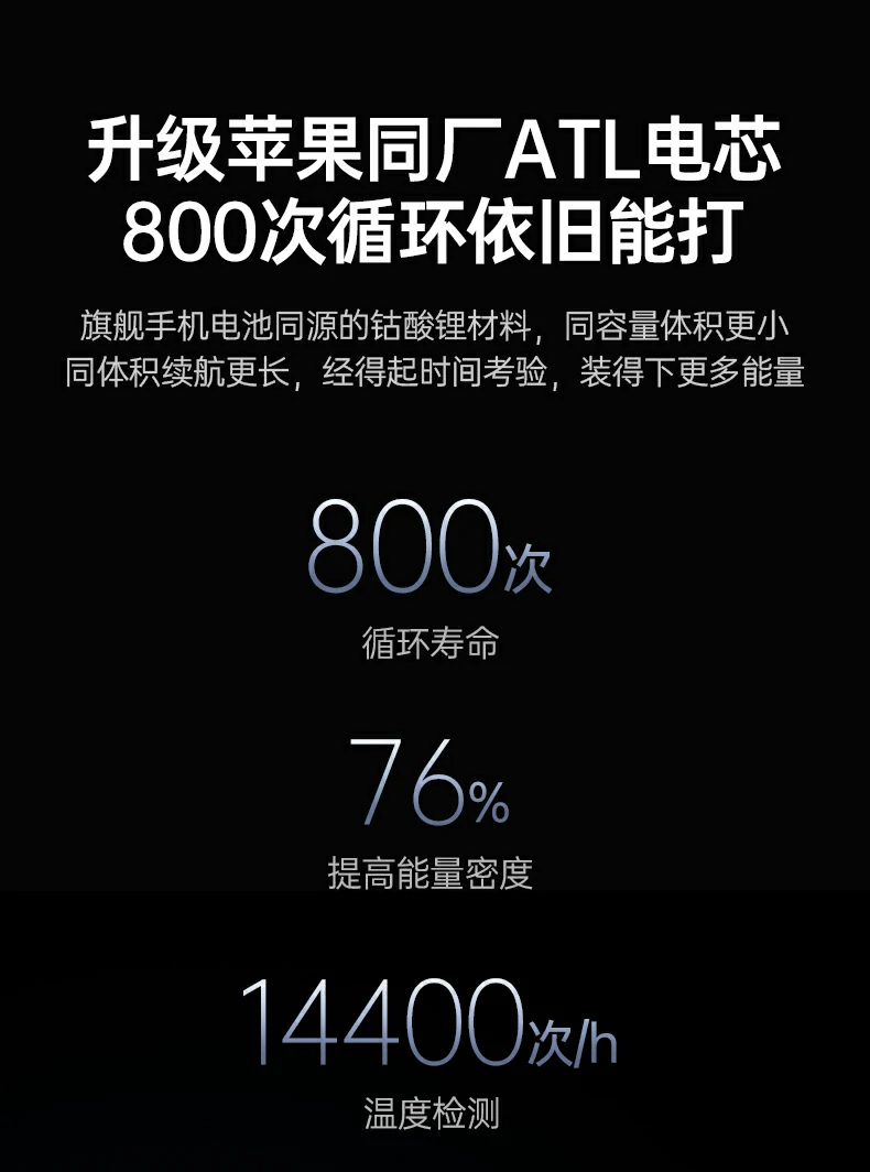 UGREEN绿联-品质新体验,数码选绿联 UGREEN绿联-品质新体验,数码选绿联