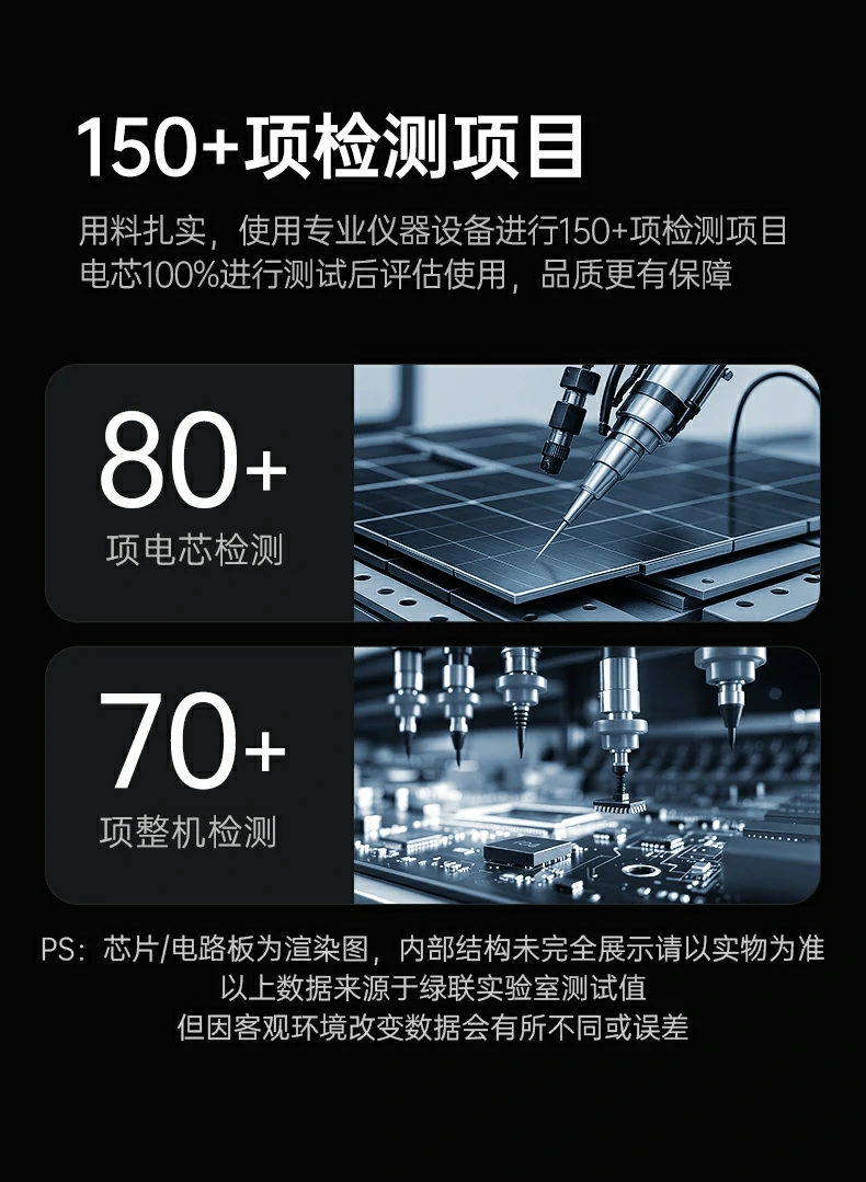 UGREEN绿联-品质新体验,数码选绿联 UGREEN绿联-品质新体验,数码选绿联