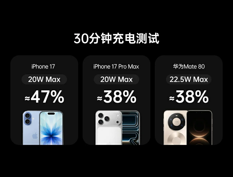 UGREEN绿联-品质新体验,数码选绿联 UGREEN绿联-品质新体验,数码选绿联