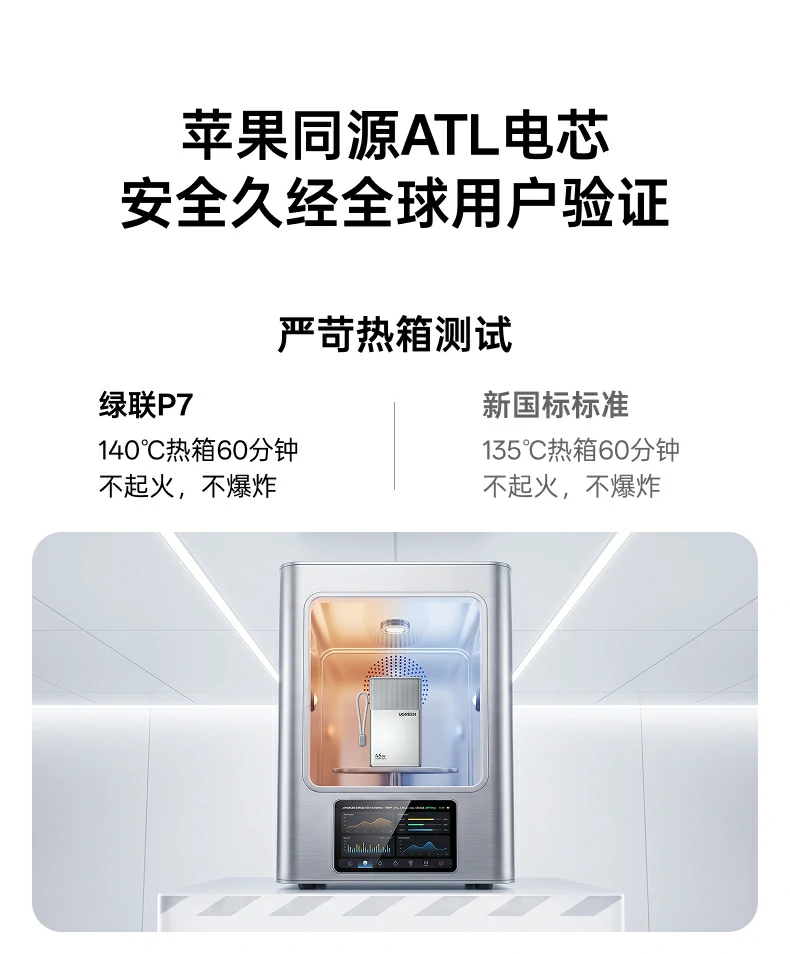 UGREEN绿联-品质新体验,数码选绿联