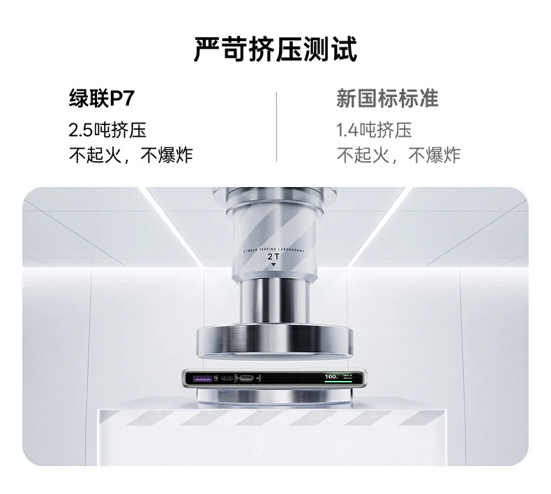 UGREEN绿联-品质新体验,数码选绿联