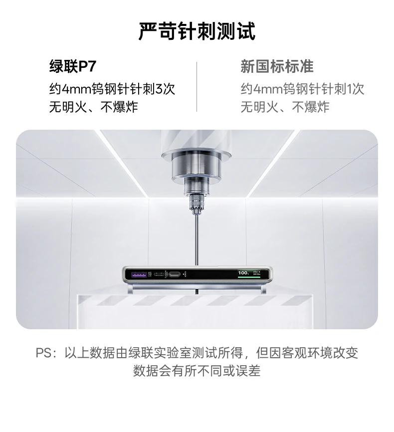 UGREEN绿联-品质新体验,数码选绿联