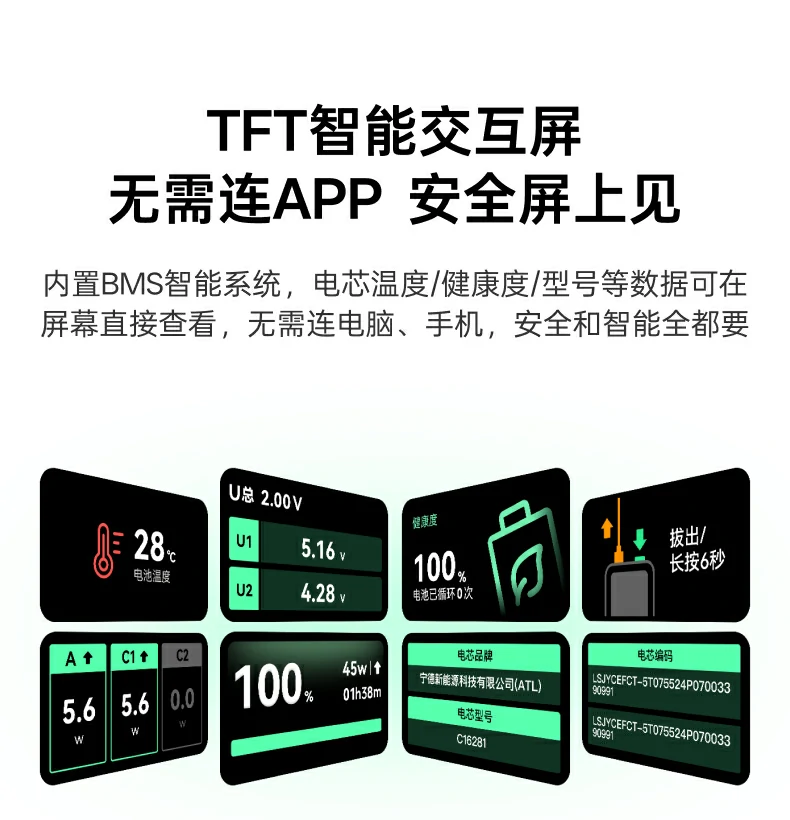 UGREEN绿联-品质新体验,数码选绿联