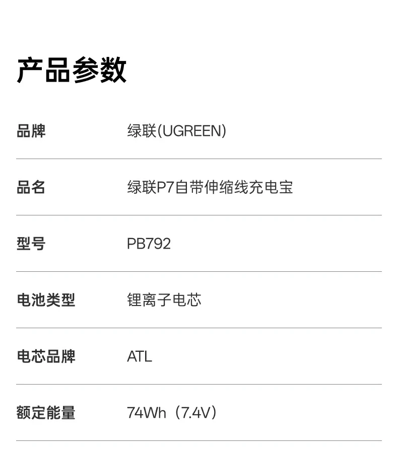 UGREEN绿联-品质新体验,数码选绿联