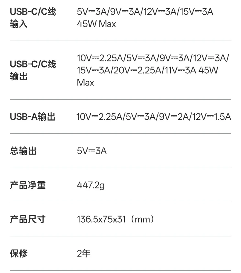 UGREEN绿联-品质新体验,数码选绿联