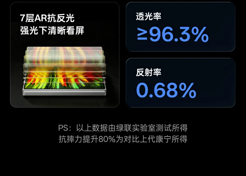 UGREEN绿联-品质新体验,数码选绿联 UGREEN绿联-品质新体验,数码选绿联