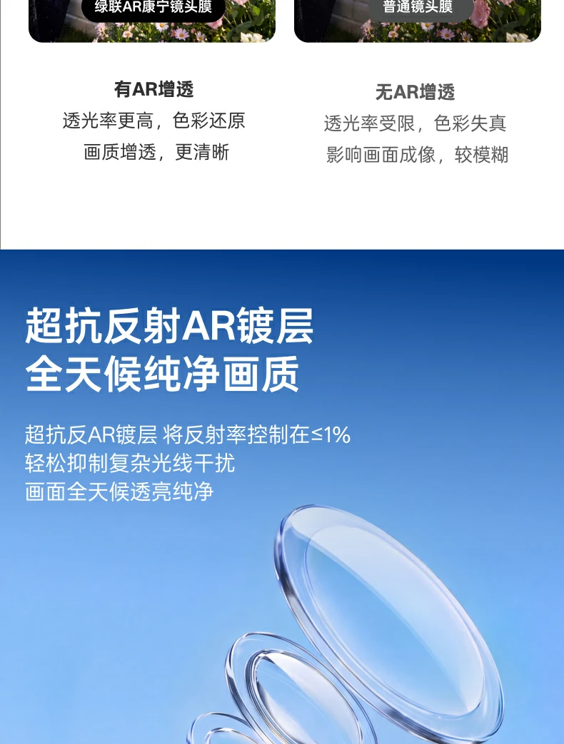 UGREEN绿联-品质新体验,数码选绿联