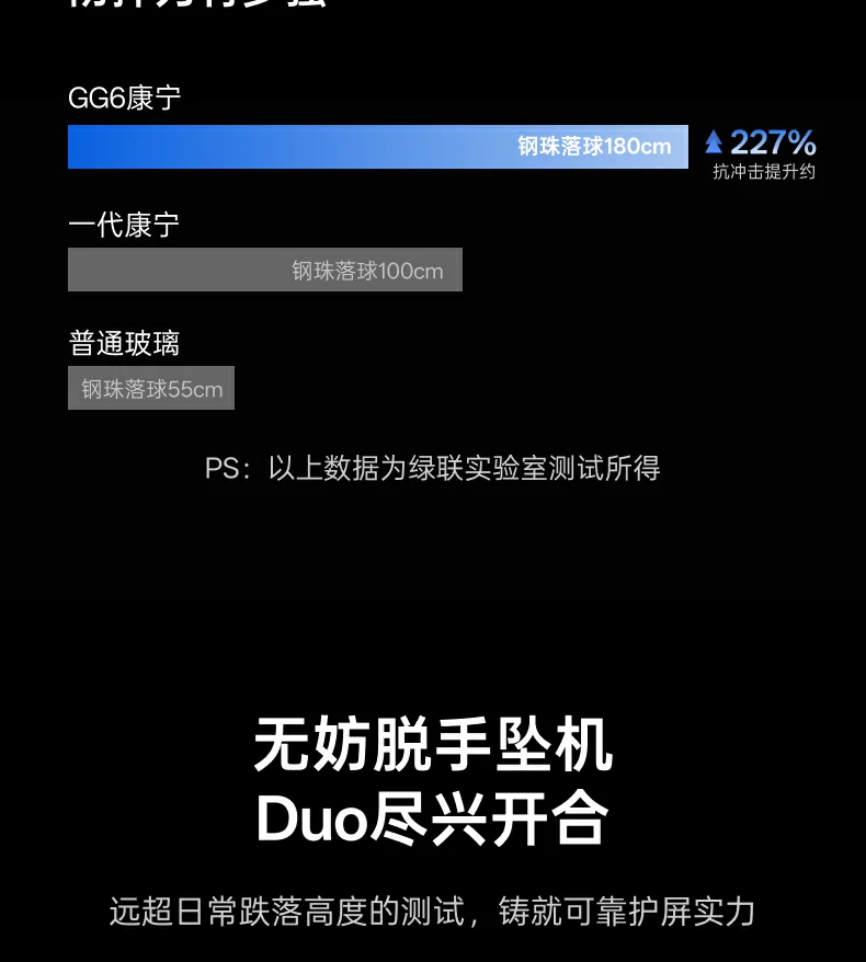 UGREEN绿联-品质新体验,数码选绿联 UGREEN绿联-品质新体验,数码选绿联
